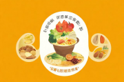 员工伙食补贴申请流程解析，员工伙食补贴的详细申请流程解析