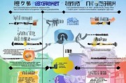 西安限价房申请指南，助您轻松进入优质房产市场