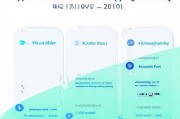 微信支付购物号申请指南，简单几步轻松开启支付新方式