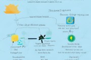 二胎产假怎么申请，政策解读与申请指南