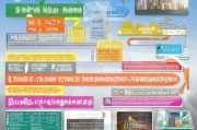 宽带代理商怎么申请，从零到成功的完整指南