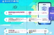 如何快速申请公司公众号？步骤全解析