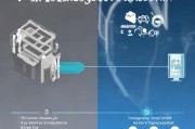 关闭了DHCP怎么办？全面解析DHCP关闭后的应对策略，DHCP关闭后如何应对，全面解析应对策略
