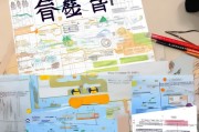 嗯，用户让我写一篇关于怎么申请报废的文章，还给了标题和内容的要求。首先，我需要确定标题，可能需要吸引人，同时明确主题。然后，内容部分要不少于812个字，所以得详细展开