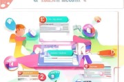 好，用户让我写一篇关于如何在QQ上申请账号的文章，还给了一个标题和内容要求。首先，我需要明确用户的需求是什么。他们可能是一个刚开始使用QQ的新用户，或者想了解如何快速注册账号，所以文章需要详细、易懂