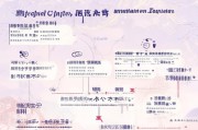 浙江流产补贴申请指南，如何快速获得生育补贴