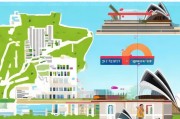 悉尼大学本科申请条件详解，助你顺利开启留学之旅