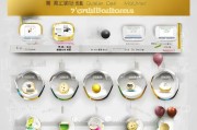 如何申请7位映客号，从零到700万的完整攻略