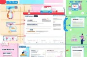 淘宝怎么申请分期？流程详解及注意事项