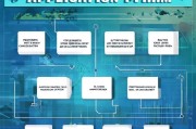 抵押贷款申请攻略，从选择银行到填写表格的详细指南