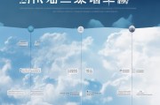 三星云服务关闭指南，轻松三步，告别云服务束缚，轻松三步告别三星云服务束缚，关闭指南大揭秘