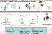 如何申请扶贫贷款，从政策理解到成功申请