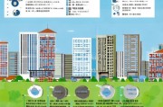 柳州市购房补贴申请指南，柳州市购房补贴政策简述及申请流程指南