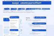 支付宝关闭刷脸支付操作指南，轻松解除便捷支付方式，支付宝刷脸支付解除操作攻略，轻松关闭便捷支付功能