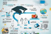 申请硕士学位条件，全面解析与准备指南