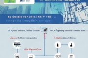 浦银点贷怎么申请？条件及流程详解