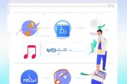 无线音乐包月服务关闭指南，轻松解除您的音乐订阅束缚，轻松解除音乐订阅束缚，无线音乐包月服务关闭指南
