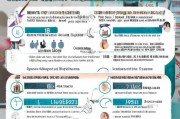 教师资格证补贴政策详解，教师资格证补贴政策详解，如何申请和获取补贴？