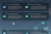 如何在Steam退款，实用指南