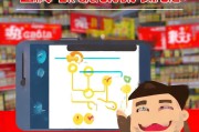 淘宝天天特价优惠申请指南，如何开启您的专属促销模式