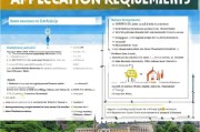 全面解析亚琛工业大学申请条件，迈向德国工程教育高峰的必读指南