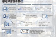 辽宁个人失业金领取指南，流程、条件与注意事项
