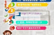 2023民生通宝申请指南，如何轻松获取补贴