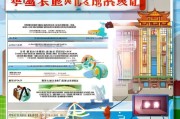 郑州经适房申请指南，政策解读与流程解析