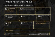 如何申请招商银行黑金卡，从零开始的完整指南