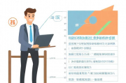 求职补贴申请的理由分析，职场新手，如何撰写一份详实的求职补贴申请理由