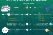 微信号被关闭了怎么办？全面解析应对策略及恢复方法，微信被封号解决方案与恢复攻略揭秘