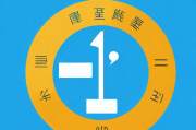 报废补贴申请流程解析，报废补贴申请的完整流程解析，第一步-准备材料