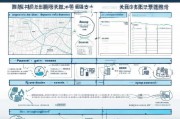 北京市申请住房补贴须知，北京市住房补贴申请指南，所有细节都在这里！