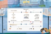 香港工作签证申请指南，如何合法工作香港