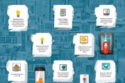 个人怎么申请App，从零到发布的完整指南