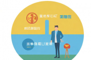 员工补贴申请表的填写技巧和注意事项，员工补贴申请表填写要点与注意事项，实用指南