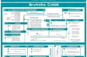 临颍县通行证领取指南，全面解析申请流程与注意事项