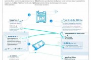 微信小程序关闭授权的详细步骤与注意事项，微信小程序关闭授权操作指南及要点解析