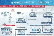 怎样领取清远市公积金，全面指南与注意事项