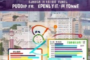 厦门公租房申请指南，如何轻松获得住房保障