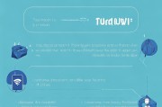 如何关闭WiFi信号，简单实用的方法解析，一键掌握，关闭WiFi信号的实用技巧解析
