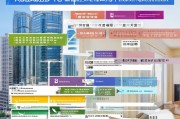 深圳周转房申请条件详解，助你轻松入住过渡期住所