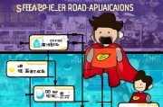 微博卡申请指南，从零到hero的全攻略