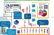研究生申请条件，全面解析申请之路