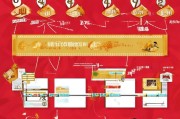 聚划算怎么申请，从基础到进阶的全攻略