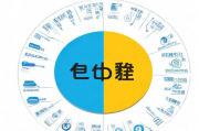 专利补贴申请流程指南，专利补贴申请流程的全面指南