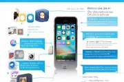 iPhone 4S后台程序关闭全攻略，轻松管理，提升手机性能，iPhone 4S高效管理指南，后台程序关闭技巧，解锁性能提升新境界