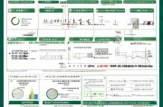 农村电商补贴申请报告—一个全面的政策分析，农村电商补贴政策与实施效果，基于2019年度补贴申请报告的研究