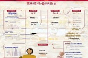 拆解户口申请，流程指南与注意事项全解析