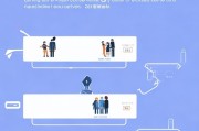 微信退款申请指南，如何快速解决消费问题